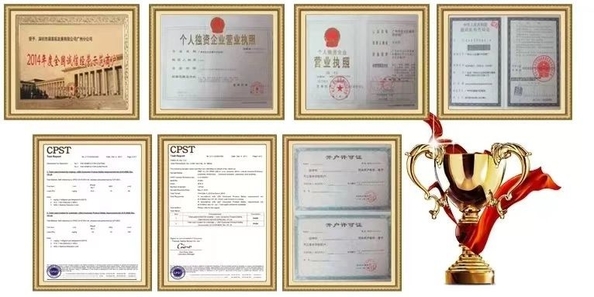 La CINA Guangzhou Alaram Metal Products Co., Ltd. Certificazioni